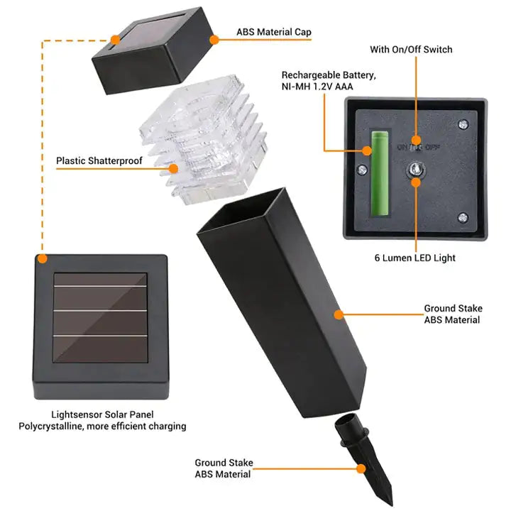 Frost Guardian Solar Powered De-Icing Li...